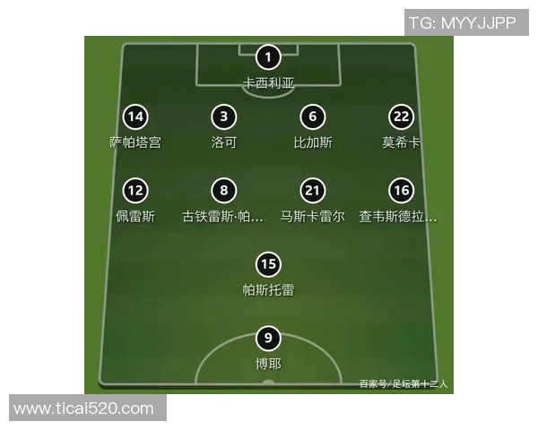 西甲官方赛程发布，球队赛程压力及备战计划分析