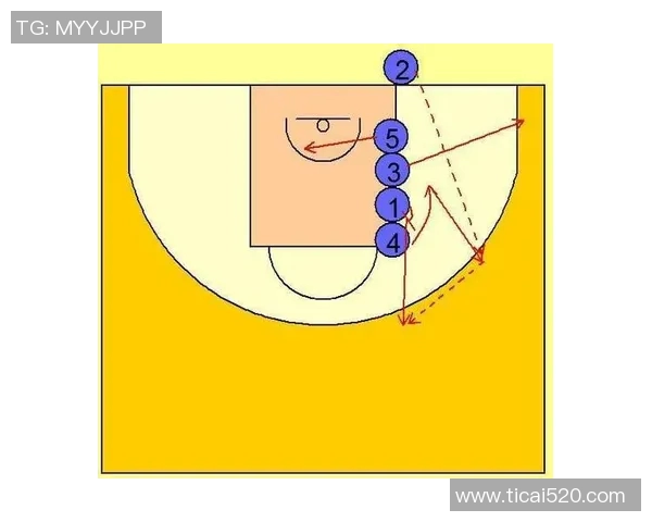 西安篮球队反击战术分析与比赛得失总结探讨