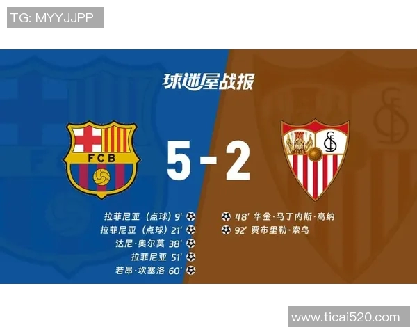 西甲巴萨联赛第十八轮战报